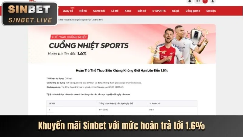Hệ thống bảo mật tối tân của GD365 Link Mới